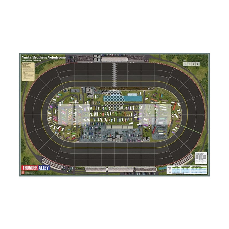 GMT Games Thunder Alley Board Game - Image 2